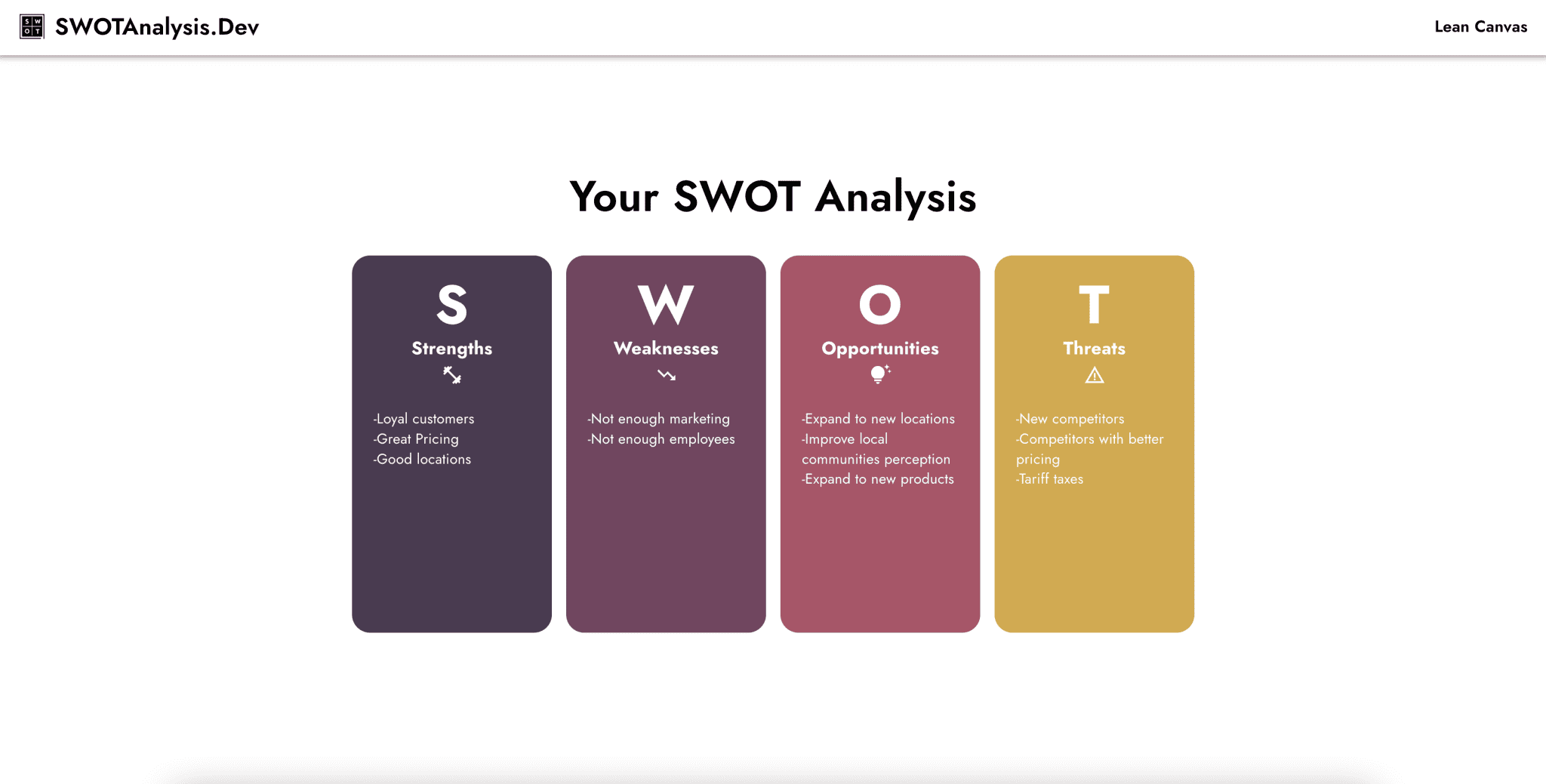 SWOT Analysis Generator - WhatTheAI | The Largest Free AI Tools ...